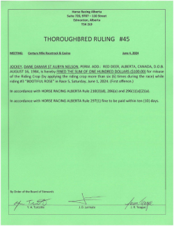 Ruling T045-2024